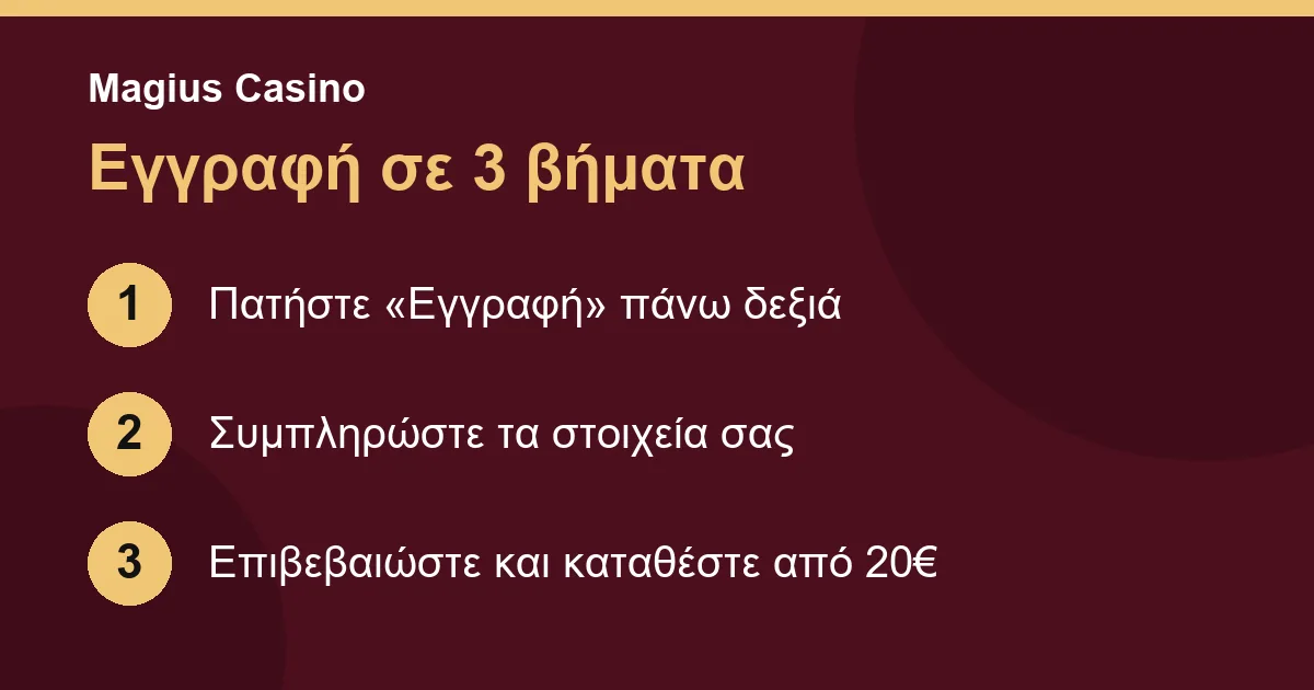 Εγγραφή στο Magius Casino σε τρία βήματα